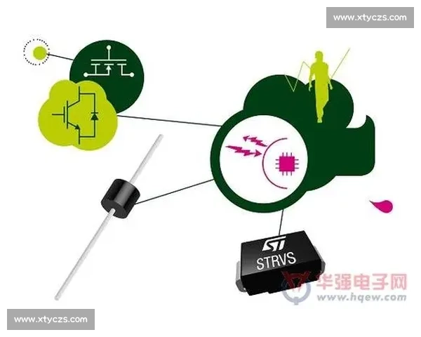 以VS2011为核心的企业级开发环境实践与性能优化探索 以VS2011为核心的企业级开发环境实践与性能优化探索